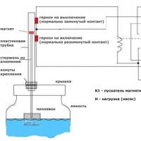Krmiljenje črpalke (izklop) glede na nivo vode (za črpanje vode in polnjenje)